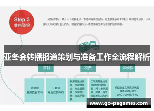 亚冬会转播报道策划与准备工作全流程解析