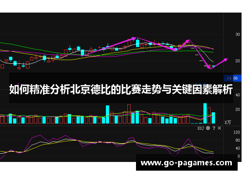 如何精准分析北京德比的比赛走势与关键因素解析