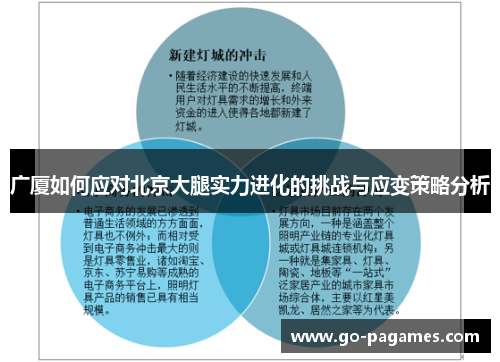 广厦如何应对北京大腿实力进化的挑战与应变策略分析