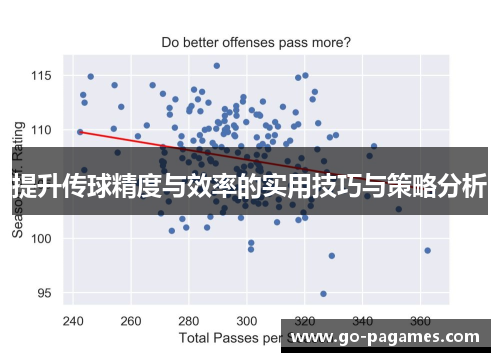 提升传球精度与效率的实用技巧与策略分析