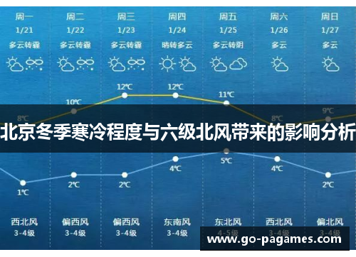 北京冬季寒冷程度与六级北风带来的影响分析