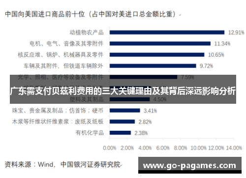 广东需支付贝兹利费用的三大关键理由及其背后深远影响分析