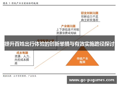 提升百姓出行体验的创新举措与有效实施路径探讨