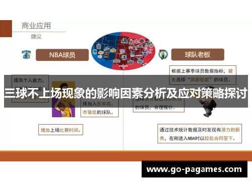 三球不上场现象的影响因素分析及应对策略探讨