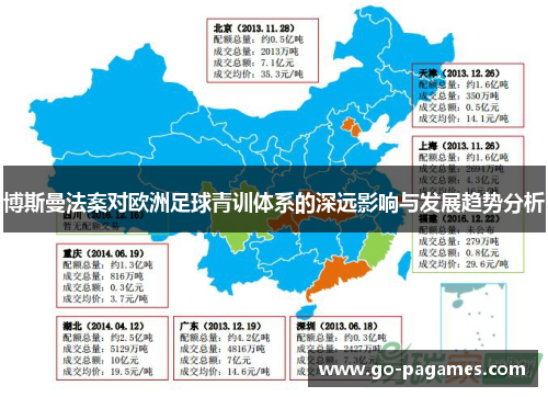 博斯曼法案对欧洲足球青训体系的深远影响与发展趋势分析