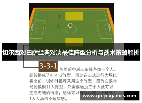 切尔西对巴萨经典对决最佳阵型分析与战术策略解析
