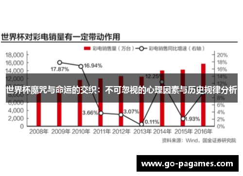 世界杯魔咒与命运的交织：不可忽视的心理因素与历史规律分析