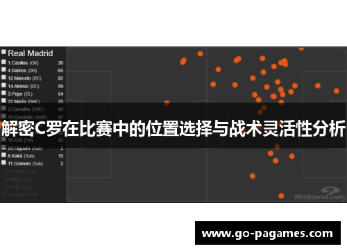 解密C罗在比赛中的位置选择与战术灵活性分析