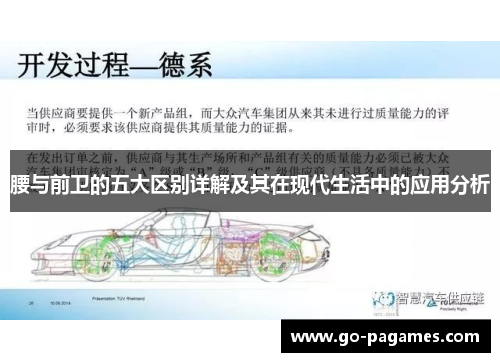 腰与前卫的五大区别详解及其在现代生活中的应用分析