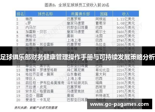 足球俱乐部财务健康管理操作手册与可持续发展策略分析