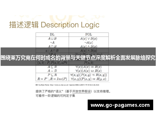 围绕莱万究竟在何时成名的背景与关键节点深度解析全面发展脉络探究