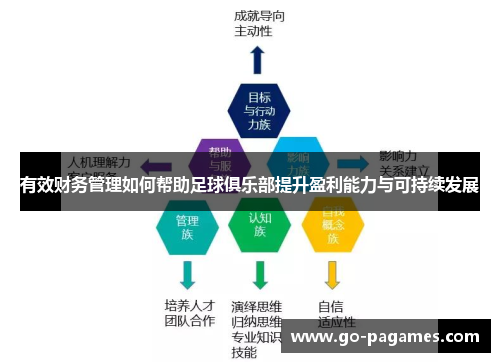 有效财务管理如何帮助足球俱乐部提升盈利能力与可持续发展